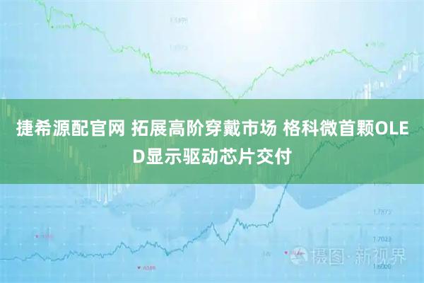 捷希源配官网 拓展高阶穿戴市场 格科微首颗OLED显示驱动芯片交付